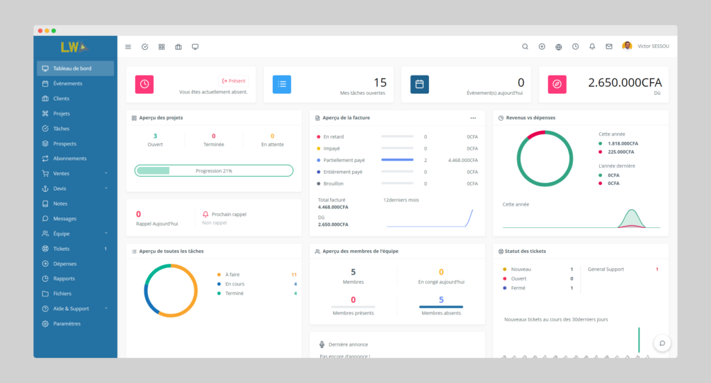 pmp-dashbord