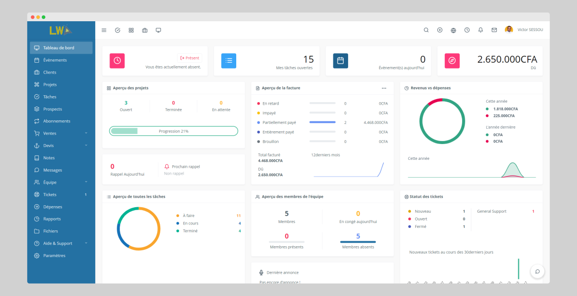 pmp-dashbord